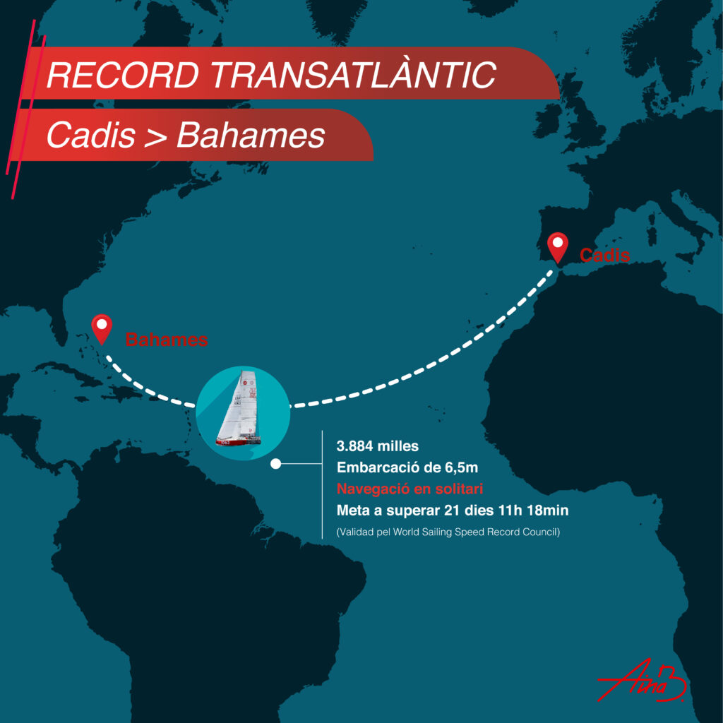 El repte d'Aina Bauzà - infografia