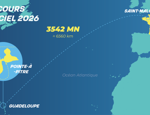 De la Transat Café L’Or a la Route du Rhum: el siguiente gran reto